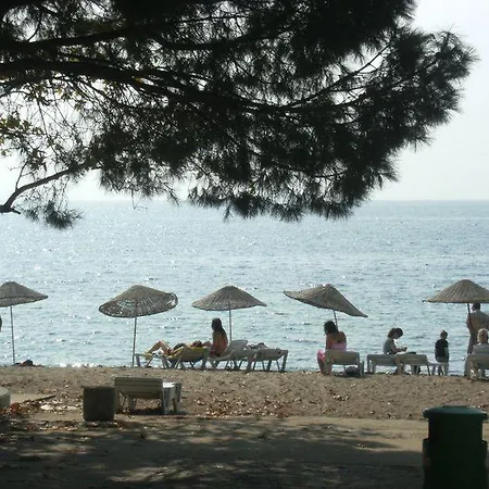 Kondu 酒店 Ocaklar